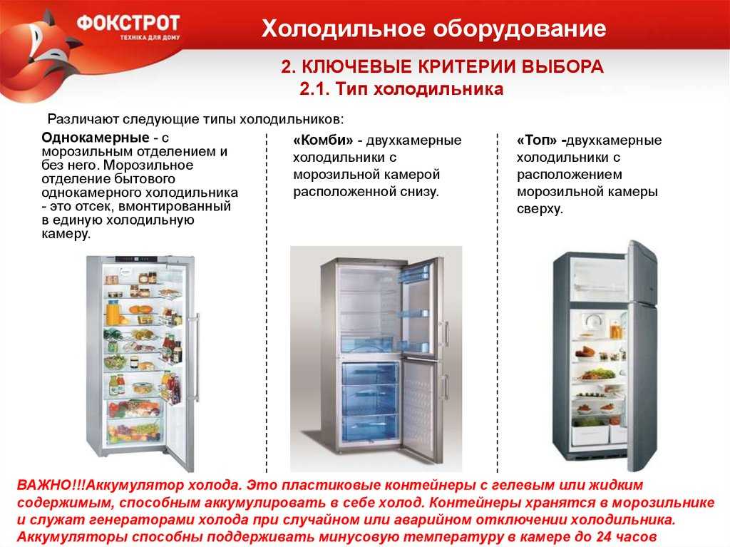 Работа холодильника: принцип работы и особенности, виды и их основные отличия, функции холодильника
