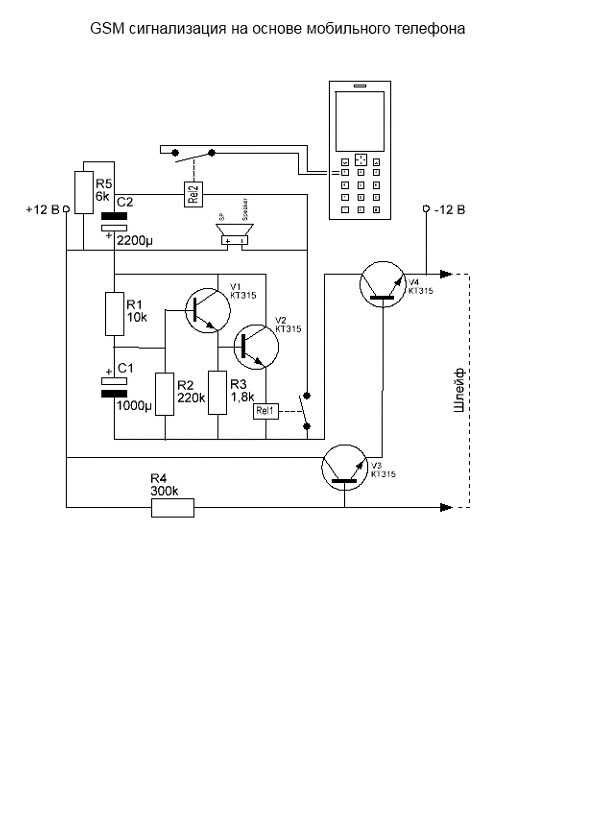 Gsm сигнализация схемы
