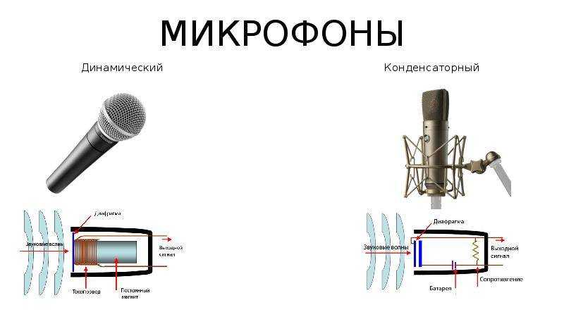 Вокальный радиомикрофон схема