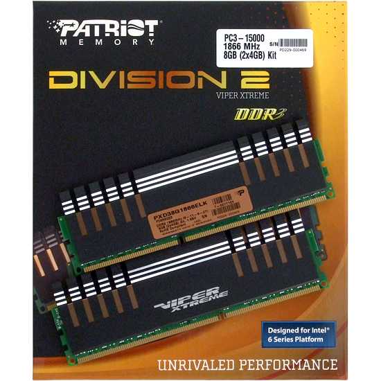 11 лучших оперативной памяти ddr4 – рейтинг 2022 | ratingpc.ru