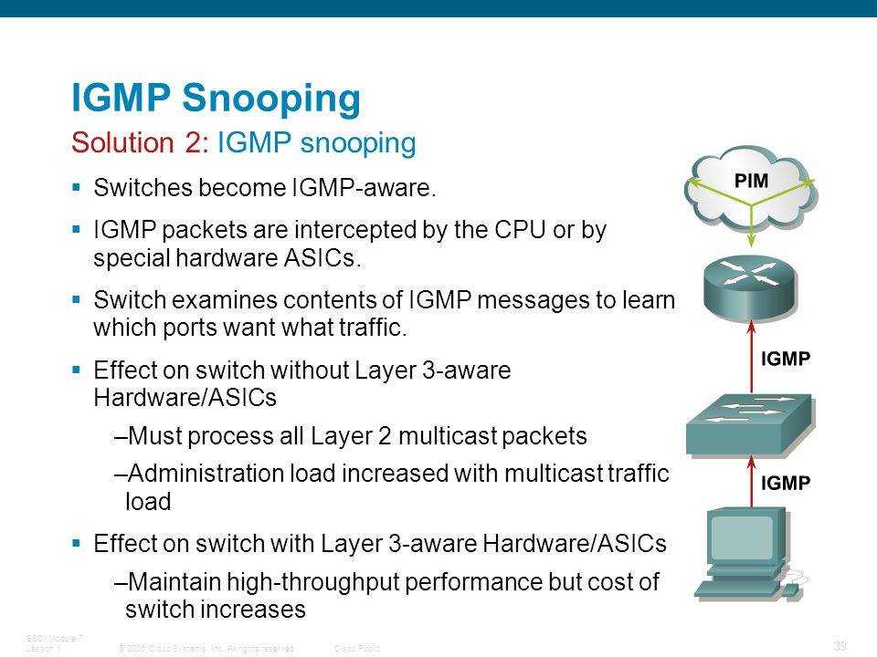 Представлено подробное описание протокола IGMP, который применяется в роутерах для организации подключенного к нему оборудования в группы