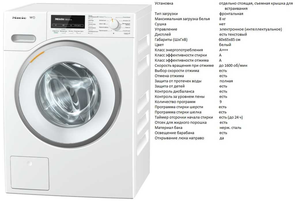 Размеры стиральных машин автомат