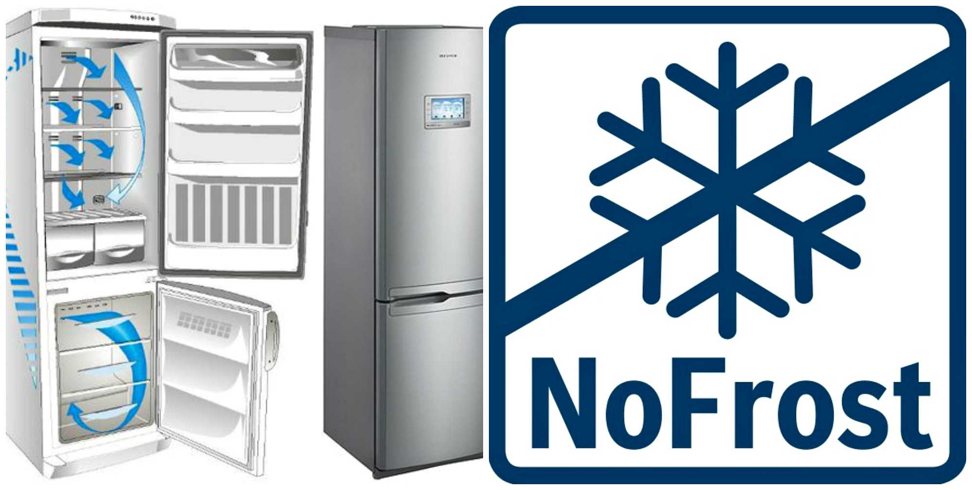 No frost что это такое в холодильнике, плюсы, минусы, нужно ли размораживать его